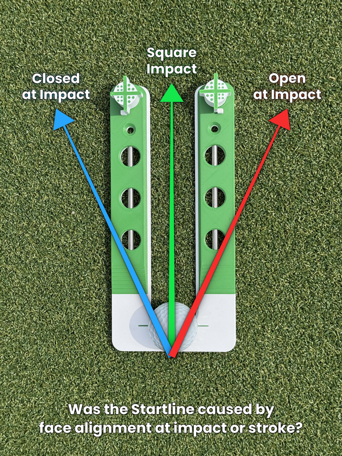PACEPUTT Startline with arrows showing closed, square and open face start lines